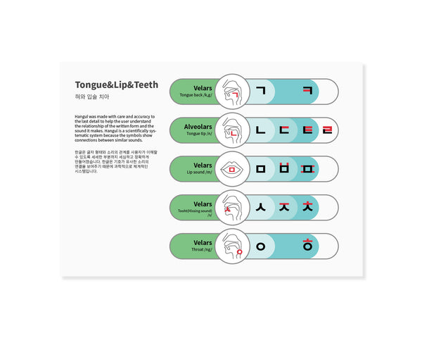 korean alphabet worksheets for beginners